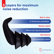 Load image into Gallery viewer, Earmedic Trio Ear Plugs
